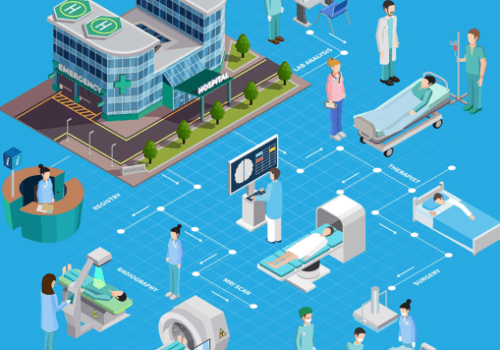 Interoperabilidade-de-Equipamentos-Médicos-e-Sistemas-Hospitalares